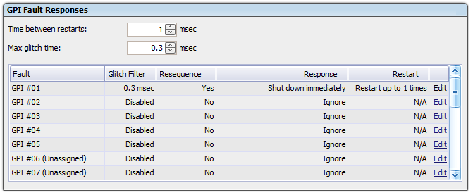 UCD90240 GPI Fault response.png